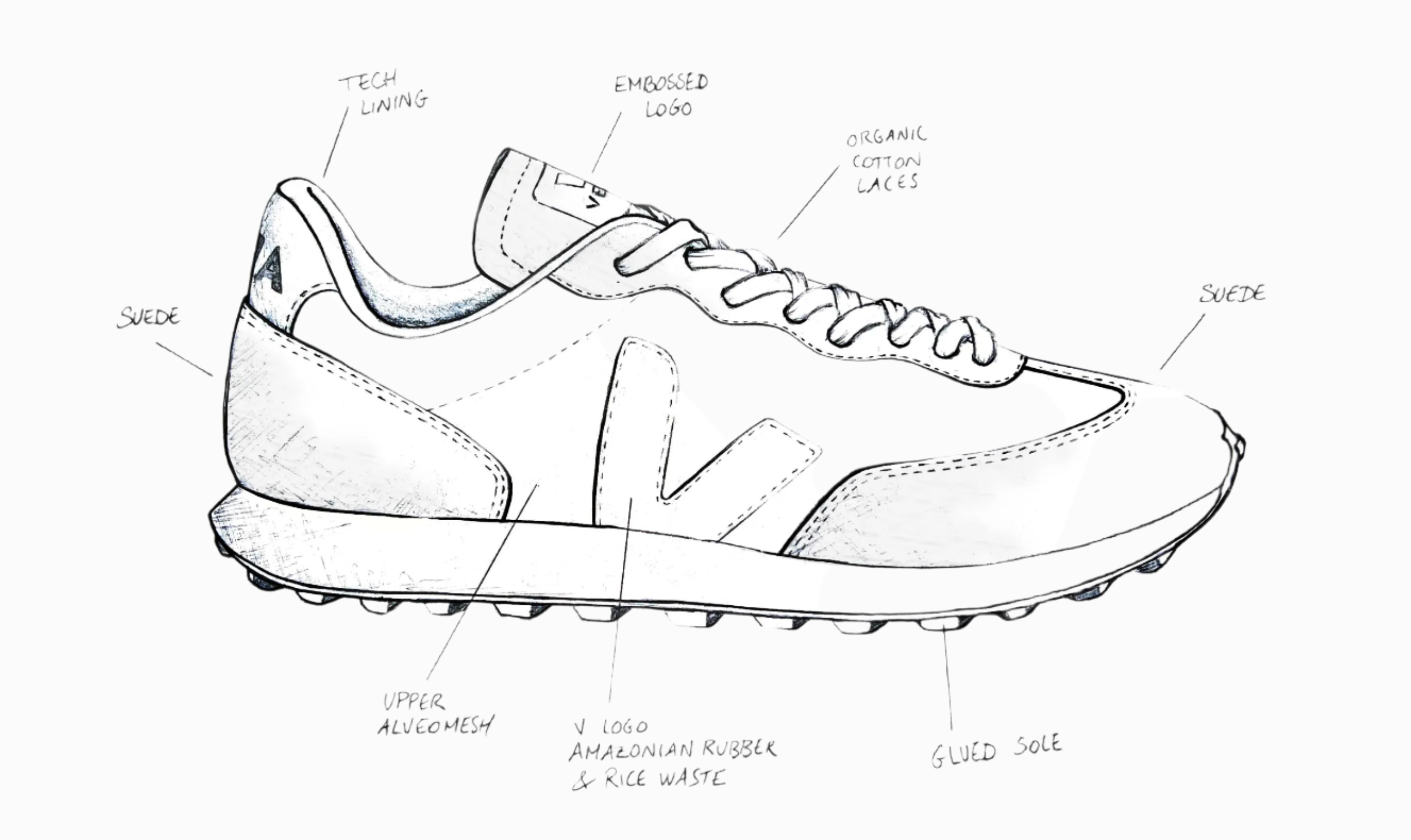 Cargar video: Merrell Hiking Shoes Ndoros